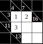Das Rätsel wird anhand der Kakuro-Regeln gelöst