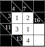 Ein weiterer Schritt zur Lösung