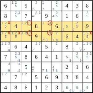 Die 3 kann an vier verschiedenen Stellen als Kandidat gestrichen werden. 
